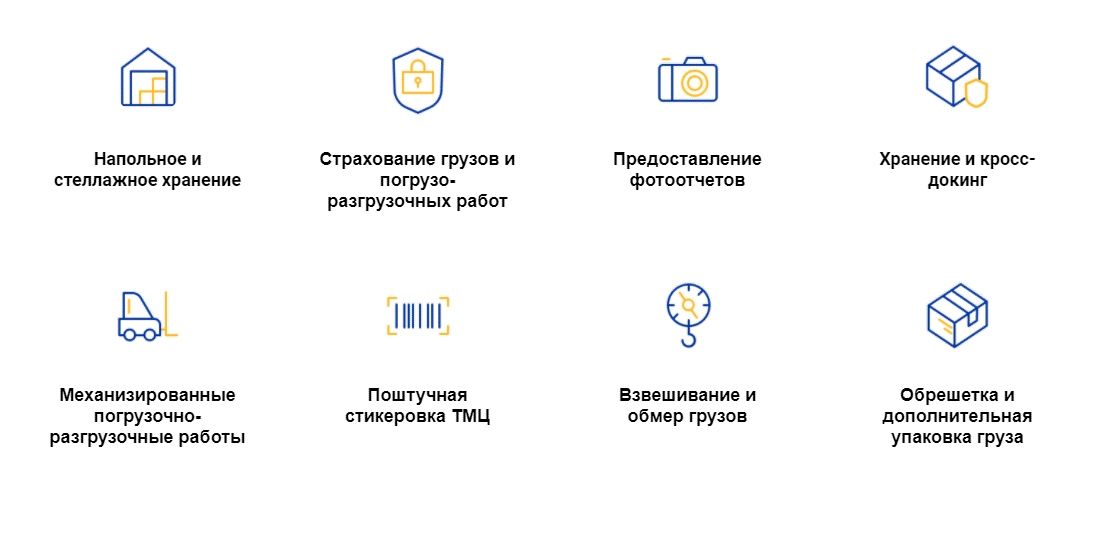 операции на складе.png операции на складе.png