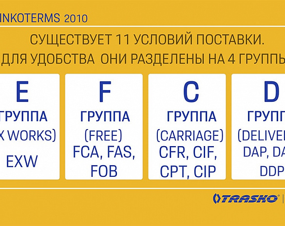 11 условий Инкотермс-2010 